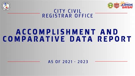 City Civil Registrar’s Office – Human Resource  .
